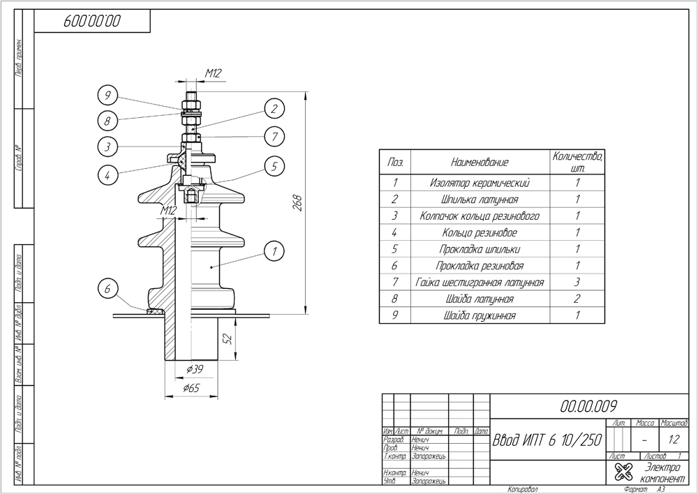 ввод 1кВольт DT1-250-EN-50386